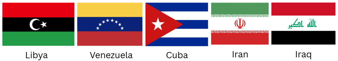 Flags of Libya, Venezuela, Cuba, Iran, and Iraq are shown in a row with country names below each flag.