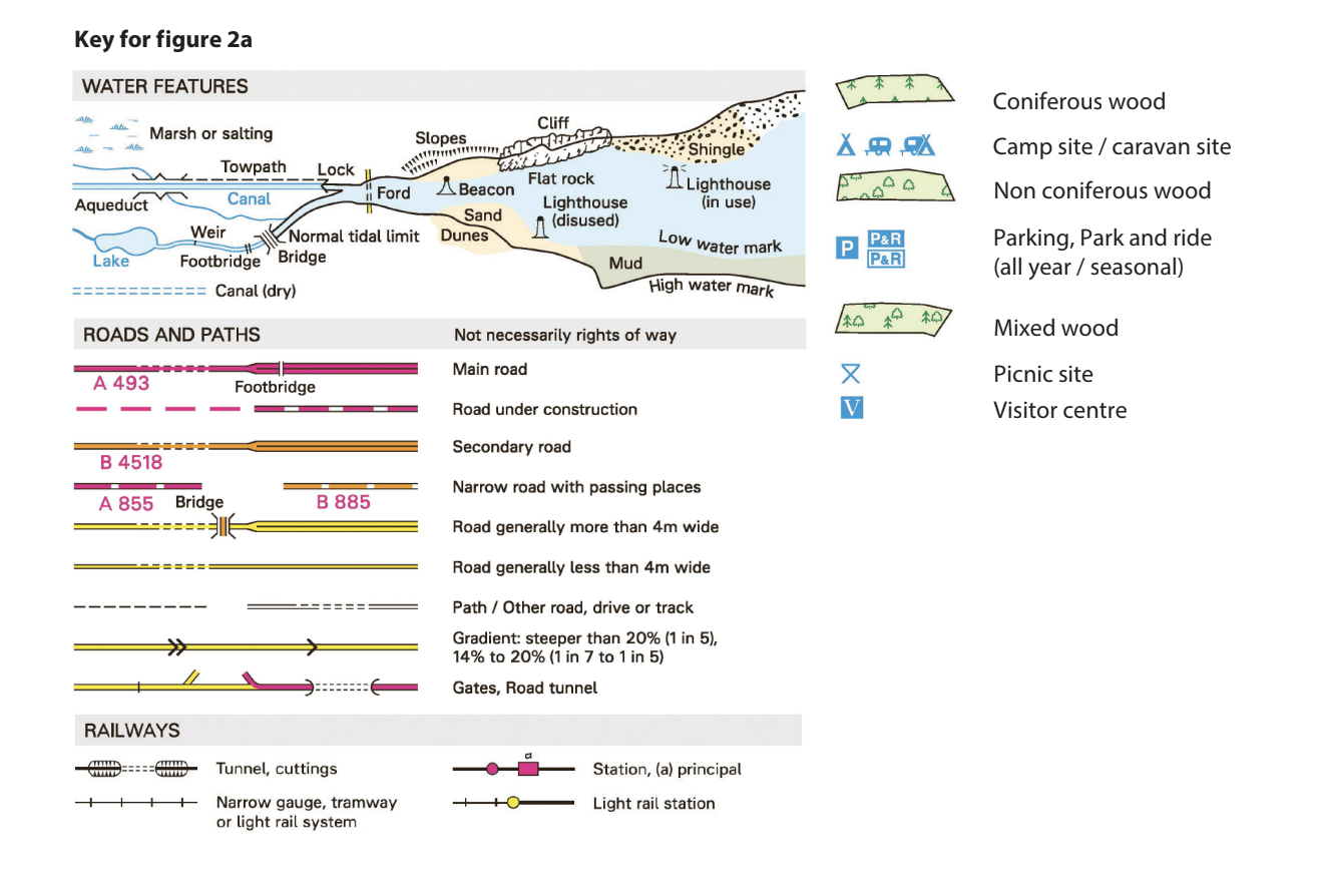 Map key for figure 2a showing symbols for water features, roads, paths, railways, wood types, campsites, parking, picnic sites, and visitor centres.