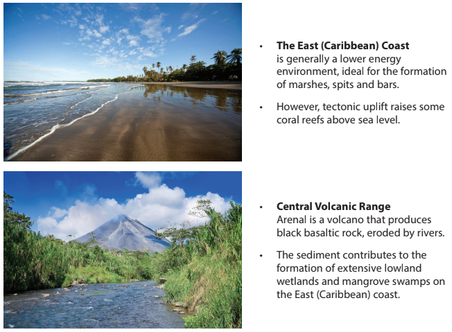 Top image shows a tranquil beach with palm trees on the East Coast. Bottom image depicts the Arenal volcano with lush greenery and a river in the foreground.