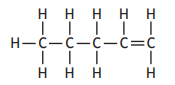 Chemical structure of pentene, showing a five-carbon chain with single hydrogen bonds and a double bond between the fourth and fifth carbon atoms.