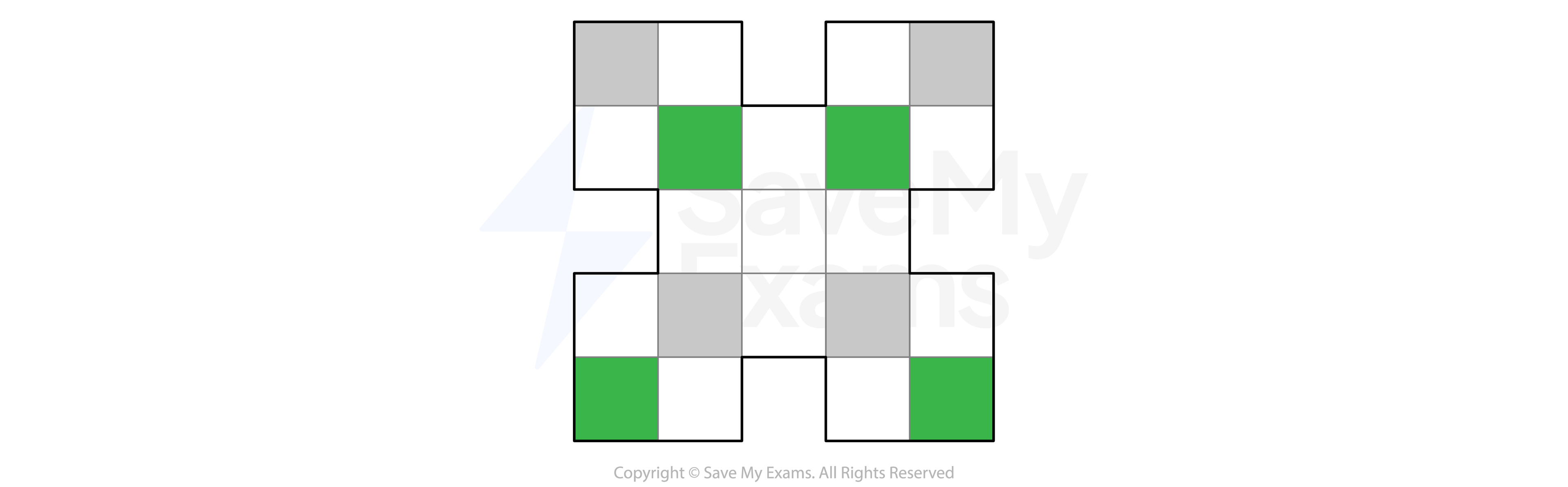 Symmetry worked example solution b