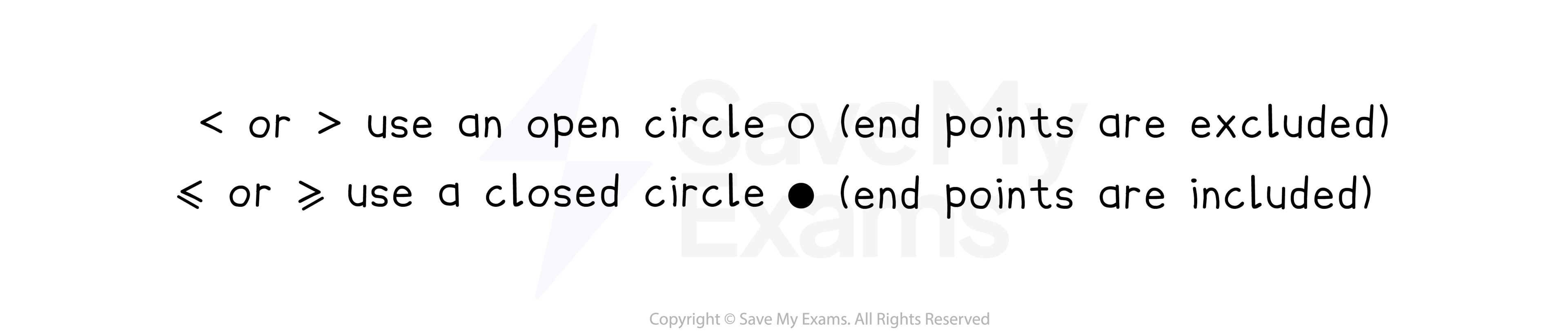 open circles when not including the ends, closed circles when including the ends