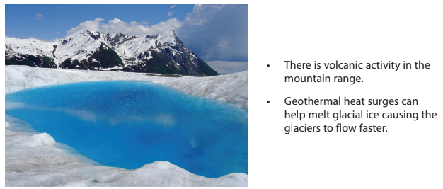 A bright blue glacial lake sits amidst snowy mountains with text on the right about volcanic activity and geothermal heat accelerating glacial melt.
