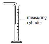 Diagram of a measuring cylinder with a spout, featuring graduated markings along its side. The label "measuring cylinder" is positioned beside it.