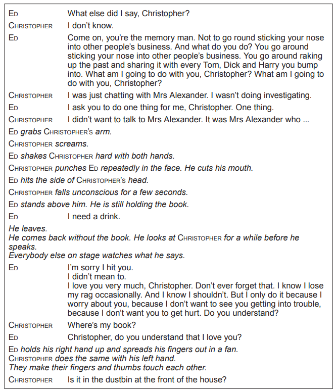 Script excerpt showing a tense dialogue between Ed and Christopher, where Ed confronts Christopher about his behaviour, leading to physical conflict and eventual reconciliation.