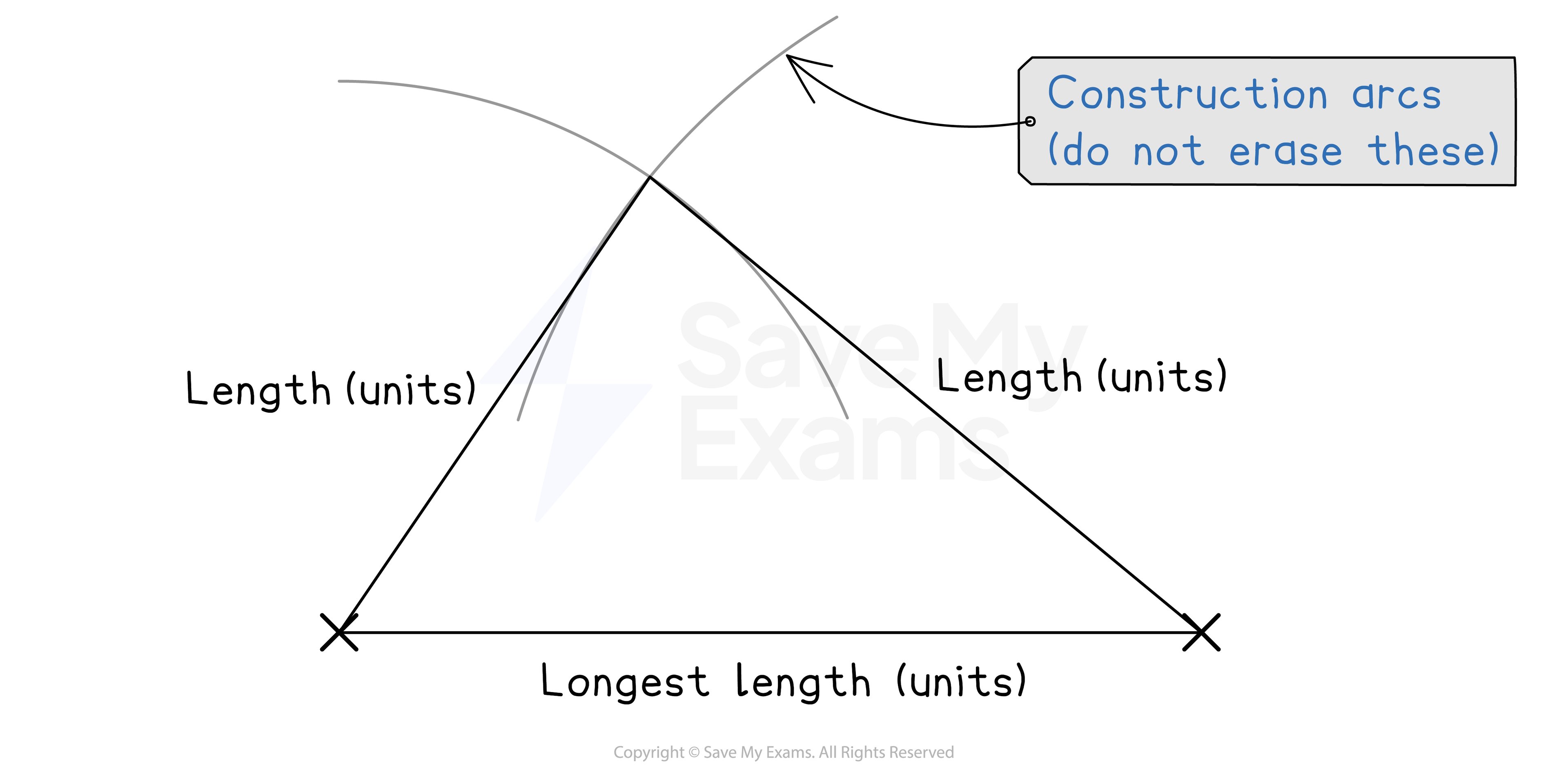 constructing an SSS triangle