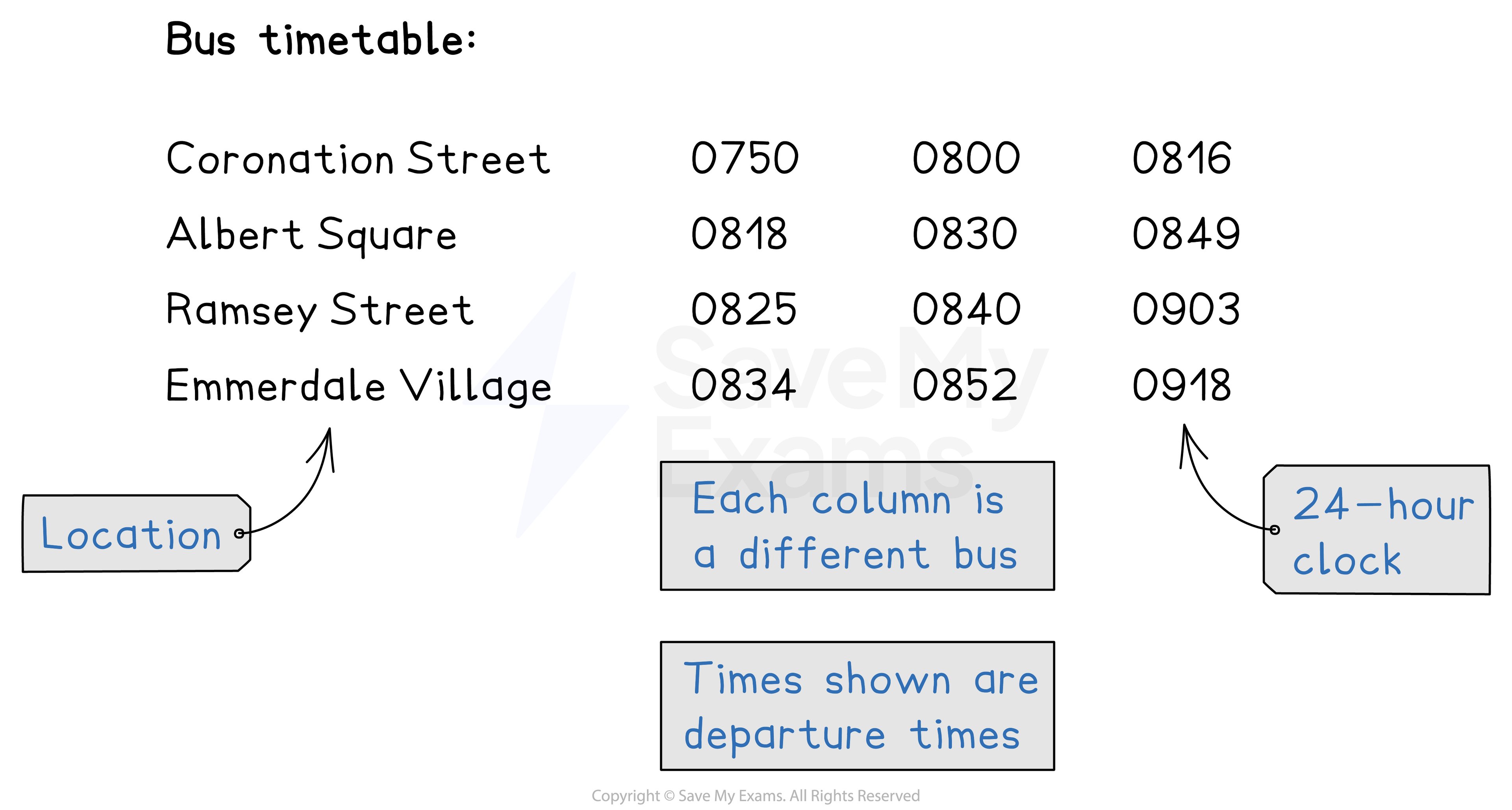 A bus timetable