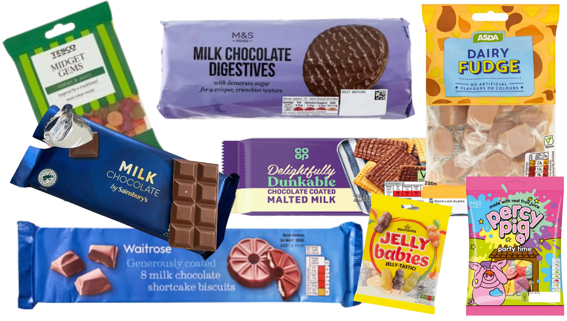 A selection of supermarket own-brand confectionery and biscuits