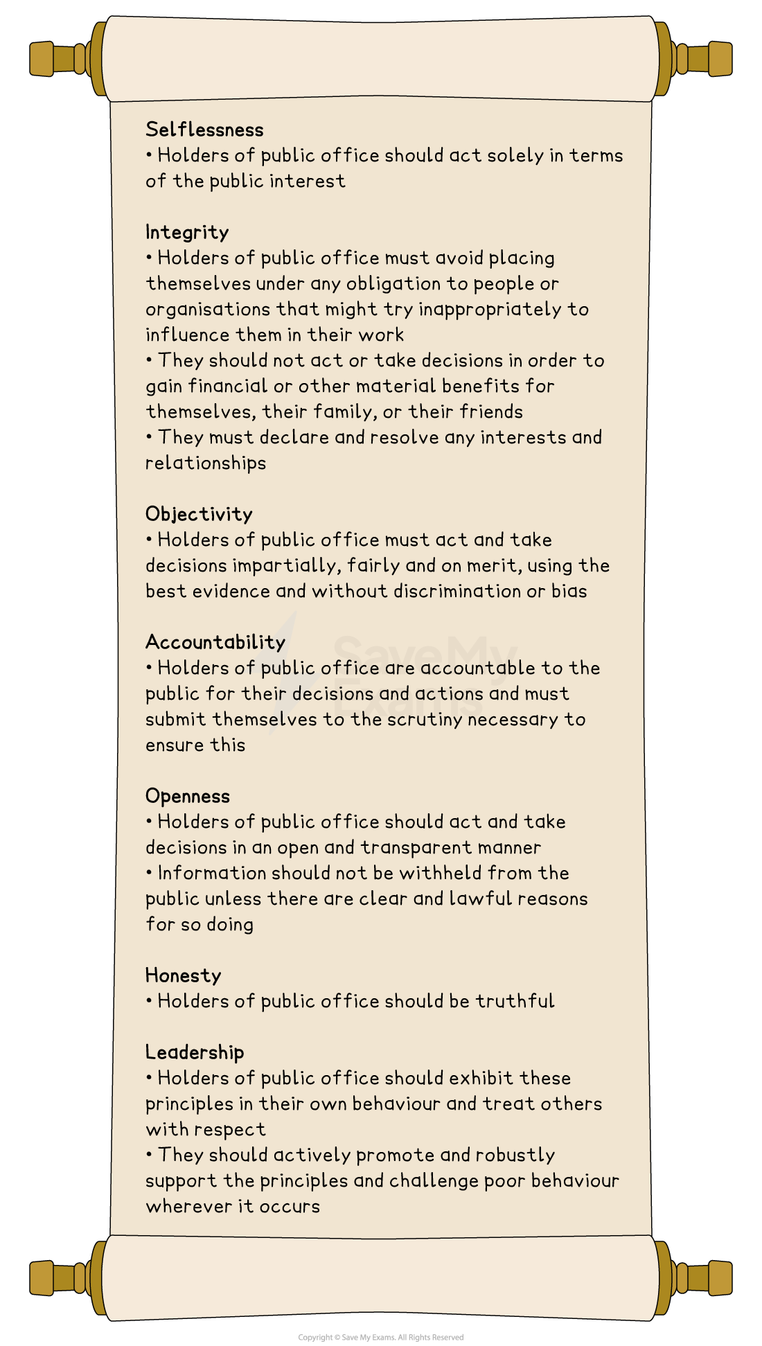 Text on a parchment background lists the Nolan Principles: Selflessness, Integrity, Objectivity, Accountability, Openness, Honesty, and Leadership.