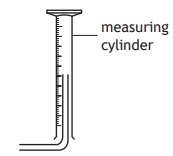 Diagram of a measuring cylinder with vertical measurement markings and a spout. Labelled text points to the cylinder, identifying it as a measuring cylinder.