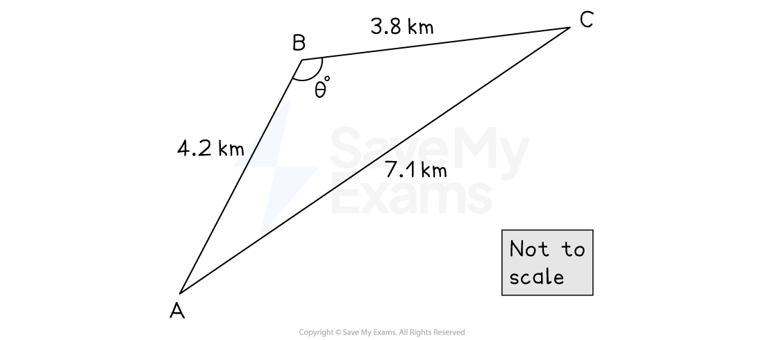 Triangle ABC with AB = 4.2 km, BC = 3.8 km, AC = 7.1 km and angle ABC = θº.