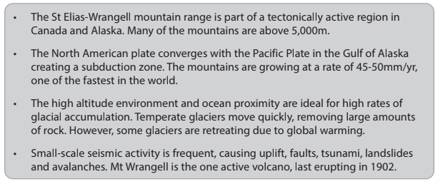 Overview of the St Elias-Wrangell mountains, highlighting tectonic activity, glacial movement, seismic events, and the active volcano Mt Wrangell.