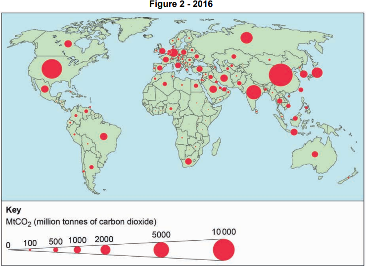 World map with red circles indicating carbon dioxide emissions by country in 2016. Larger circles represent higher emissions. Key shows scale in million tonnes.