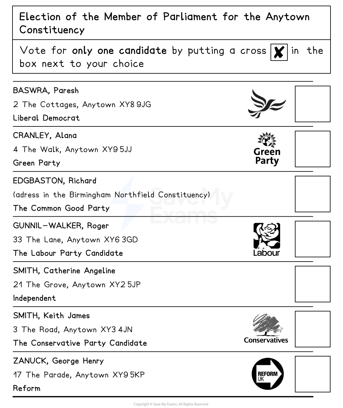 Ballot paper for Anytown Parliamentary election, listing six candidates from different parties, each with a checkbox for voting.