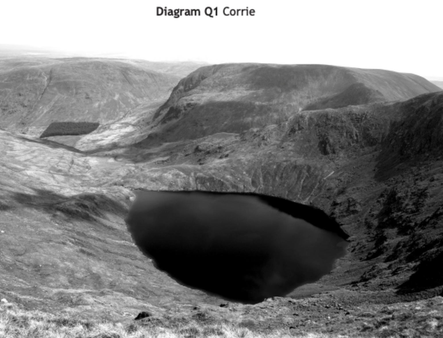 Black and white image of a corrie, with a dark lake surrounded by steep rocky hills, under the text "Diagram Q1 Corrie".