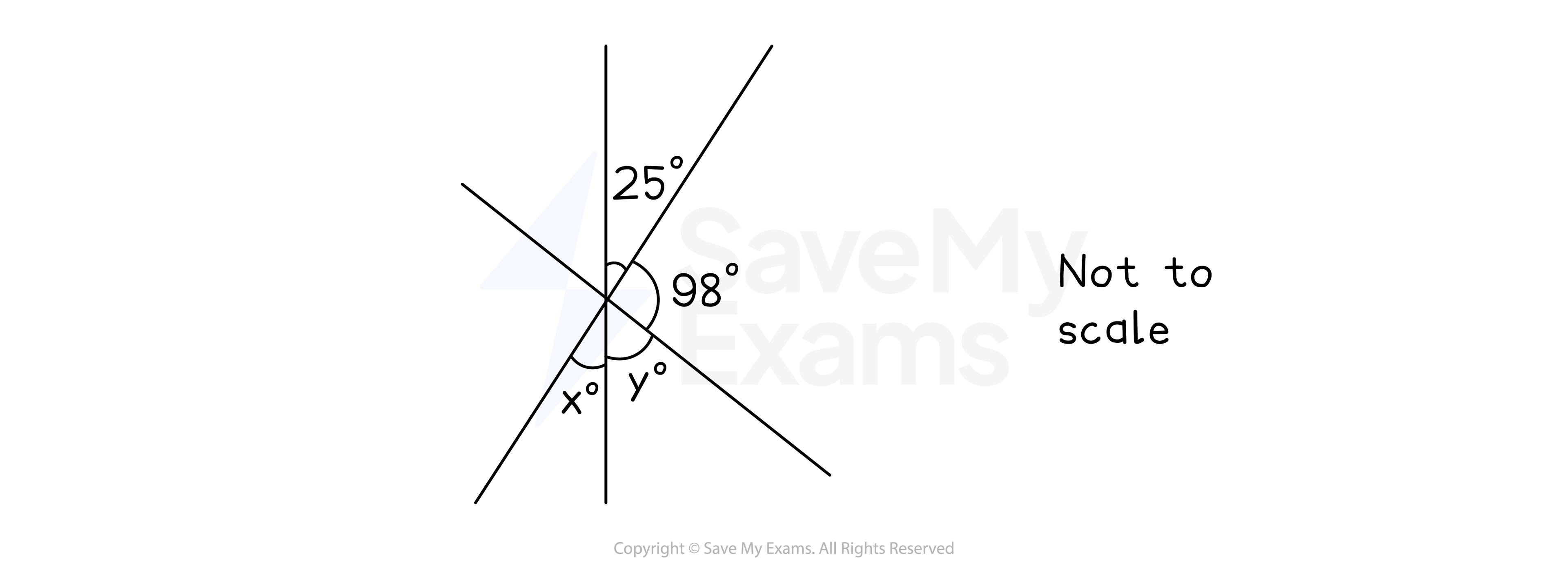 Basic angle properties worked example question