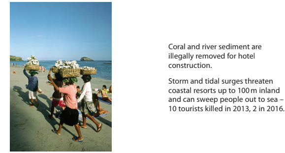 People carrying baskets on a beach. Nearby text discusses illegal coral and sediment removal for hotels and risks from storm surges killing tourists.
