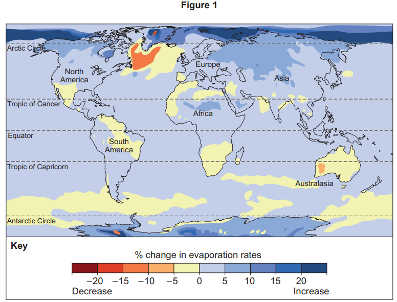 World map showing percentage change in evaporation rates with a colour scale. Varies from -20% (decrease, red) to 20% (increase, blue) across continents.