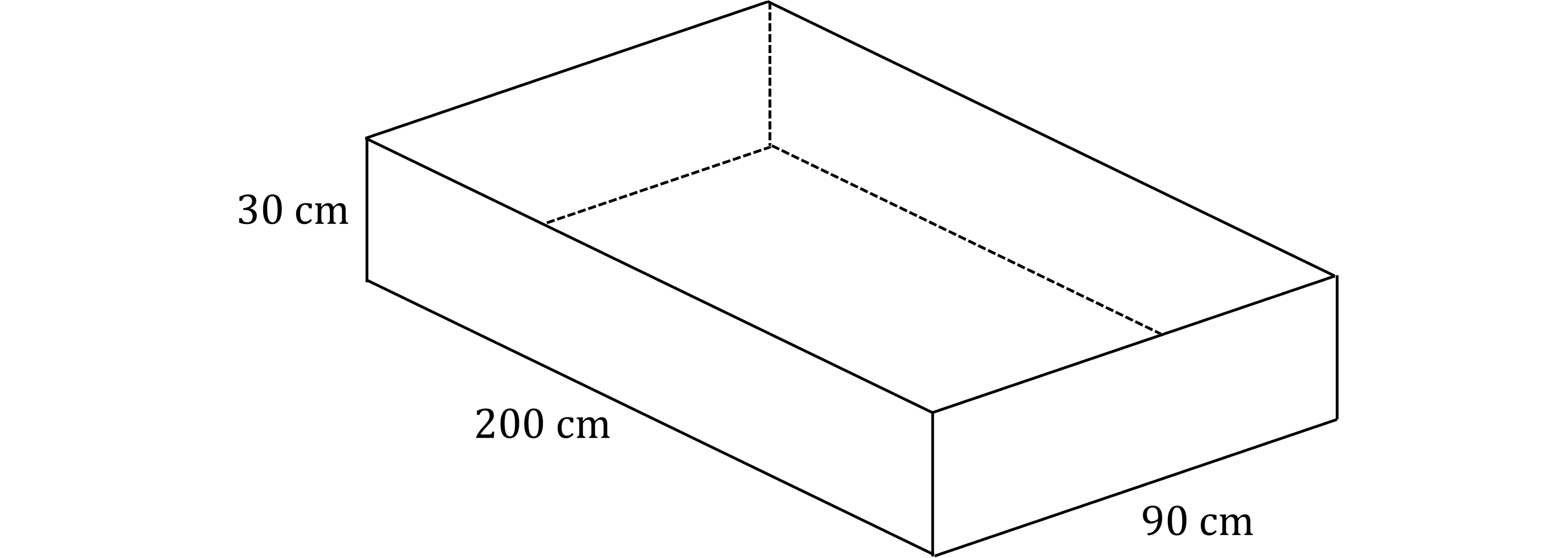 Diagram of a rectangular box with dimensions: 200 cm length, 90 cm width, and 30 cm height, with dashed lines indicating interior edges.