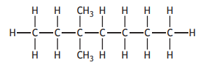 Molecular structure of hexane showing a chain of six carbon atoms bonded with hydrogen atoms, featuring two methyl groups attached to the chain.