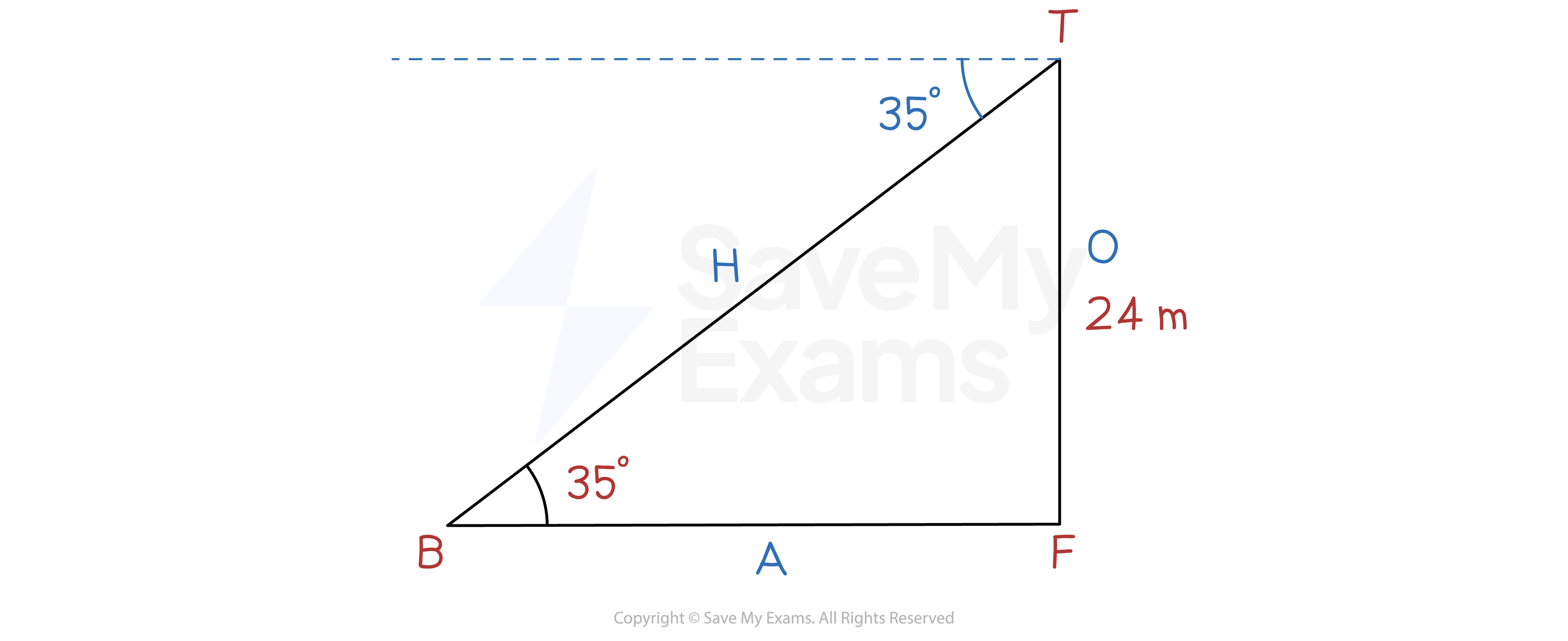 Triangle TBF with angle TBF = 35º, TF = 24 m. BT is marked as the hypotenuse, TF as the opposite and BF as the adjacent.