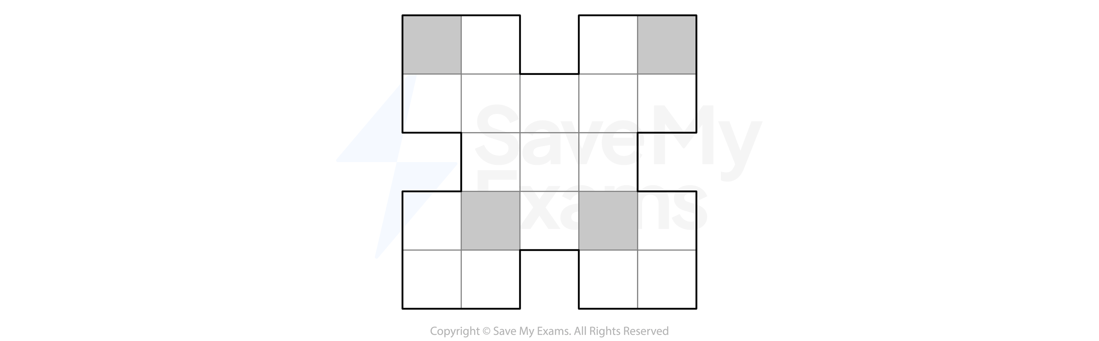 Symmetry worked example question