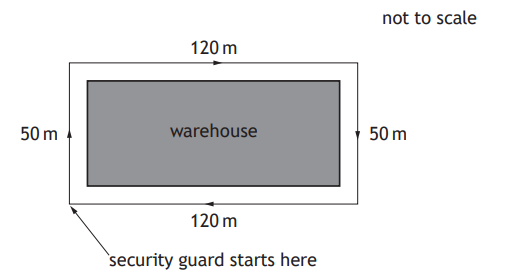 Diagram of a warehouse measuring 120 by 50 metres. A boundary surrounds it. A note indicates "security guard starts here". Not to scale.