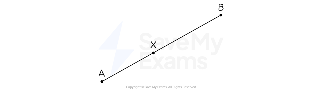 Vector line divided into a ratio