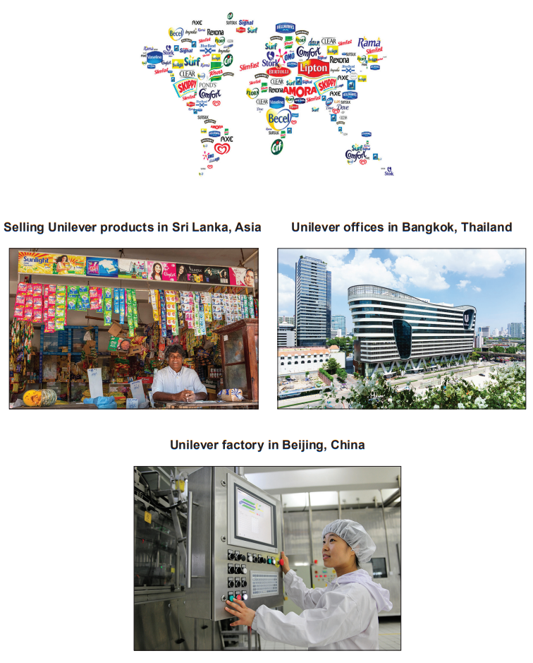 World map of Unilever brands; a Sri Lankan shop selling products; modern Unilever office in Bangkok; factory worker at a machine in Beijing.