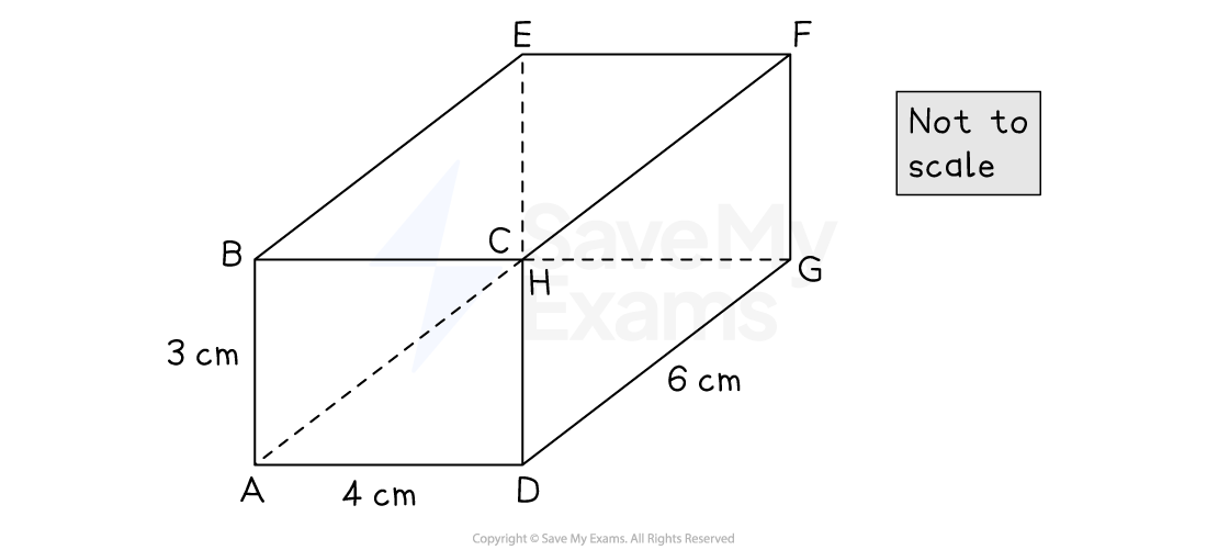 A cuboid ABCDEFGH. AB = 3 cm, AD = 4 cm, DG = 6 cm.