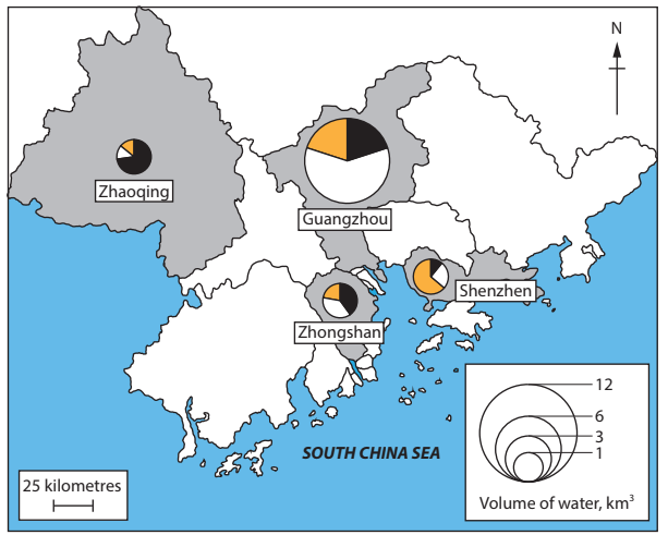 Map of South China Sea region showing Zhaoqing, Guangzhou, Shenzhen, and Zhongshan, with pie charts indicating water volume. Scale and compass included.