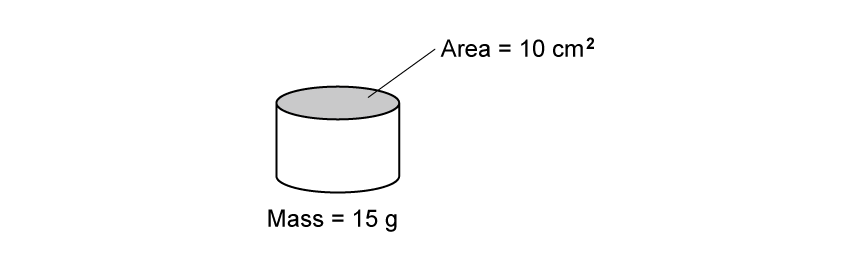 Small cylinderical block with two labels: mass = 15 grams, and area = 10 square centimetres on its top face.