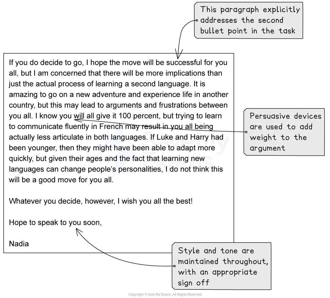 Annotated text discussing the implications of moving abroad and learning a new language. Contains notes highlighting persuasive devices and writing style.