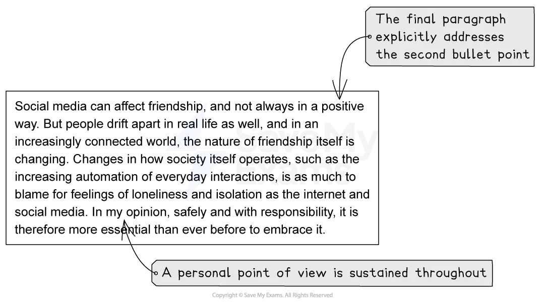 Text about social media's impact on friendship, with annotations noting a personal viewpoint and addressing a specific bullet point in the final paragraph.