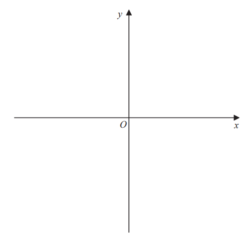 Graph with x and y axes, arrows indicating positive directions. The intersection point is marked "O", representing the origin.