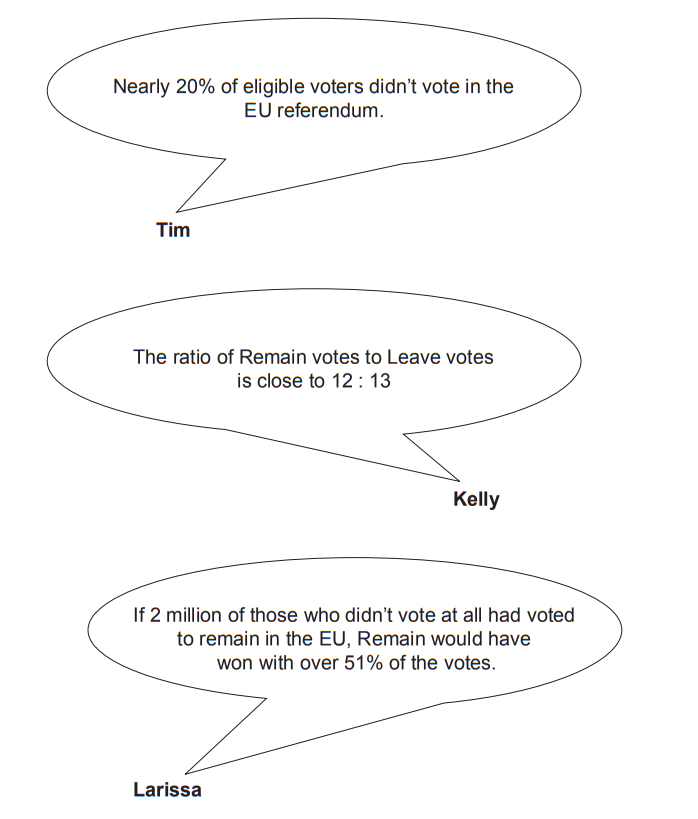 Three speech bubbles with referendum statistics: Tim mentions 20% non-voters; Kelly notes a 12:13 remain-to-leave ratio; Larissa says 2 million more votes for remain would mean 51% win.