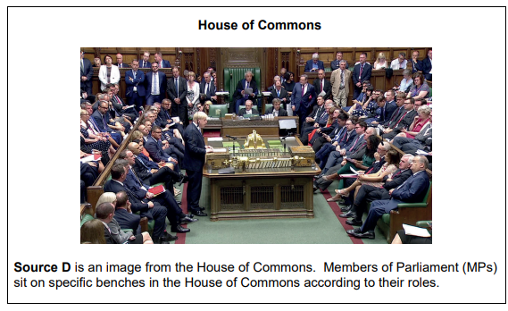 Members of Parliament in the House of Commons, seated on opposing benches around a central green carpet, engaging in a session.