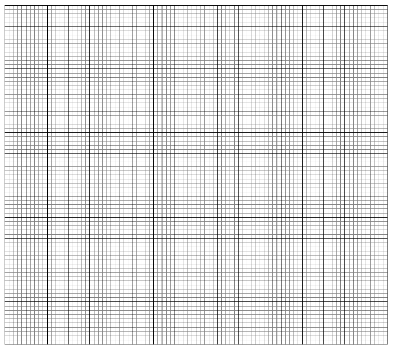 Grid paper with small squares, bordered in white. Lines are evenly spaced, forming a regular pattern, often used for mathematics or design.