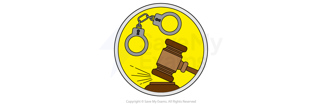 A View from the Bridge: Justice and the law theme