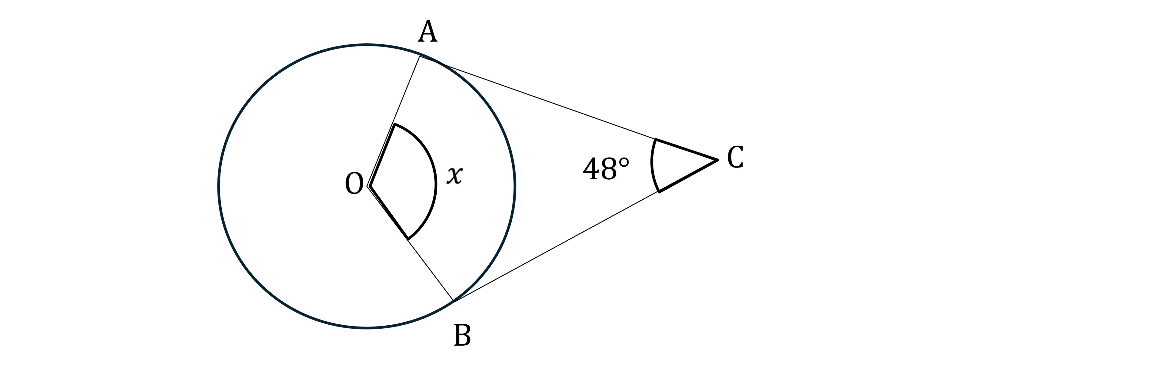 Circle with centre O, angle AOB labelled x. Triangle ABC is outside the circle with angle ACB labelled 48 degrees.