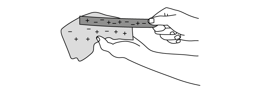 Hand holding a rod with positive and negative symbols, being rubbed by a cloth with positive and negative symbols