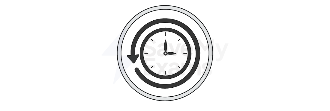 Symbol for the theme of the past: Clock icon with two circular arrows around it. Black lines on white background, simple design.