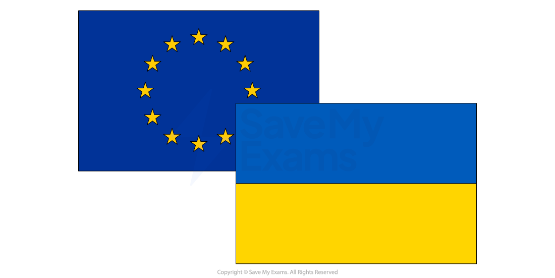 Flags of the European Union and Ukraine combined diagonally, with EU stars on blue and Ukrainian yellow and blue stripes.
