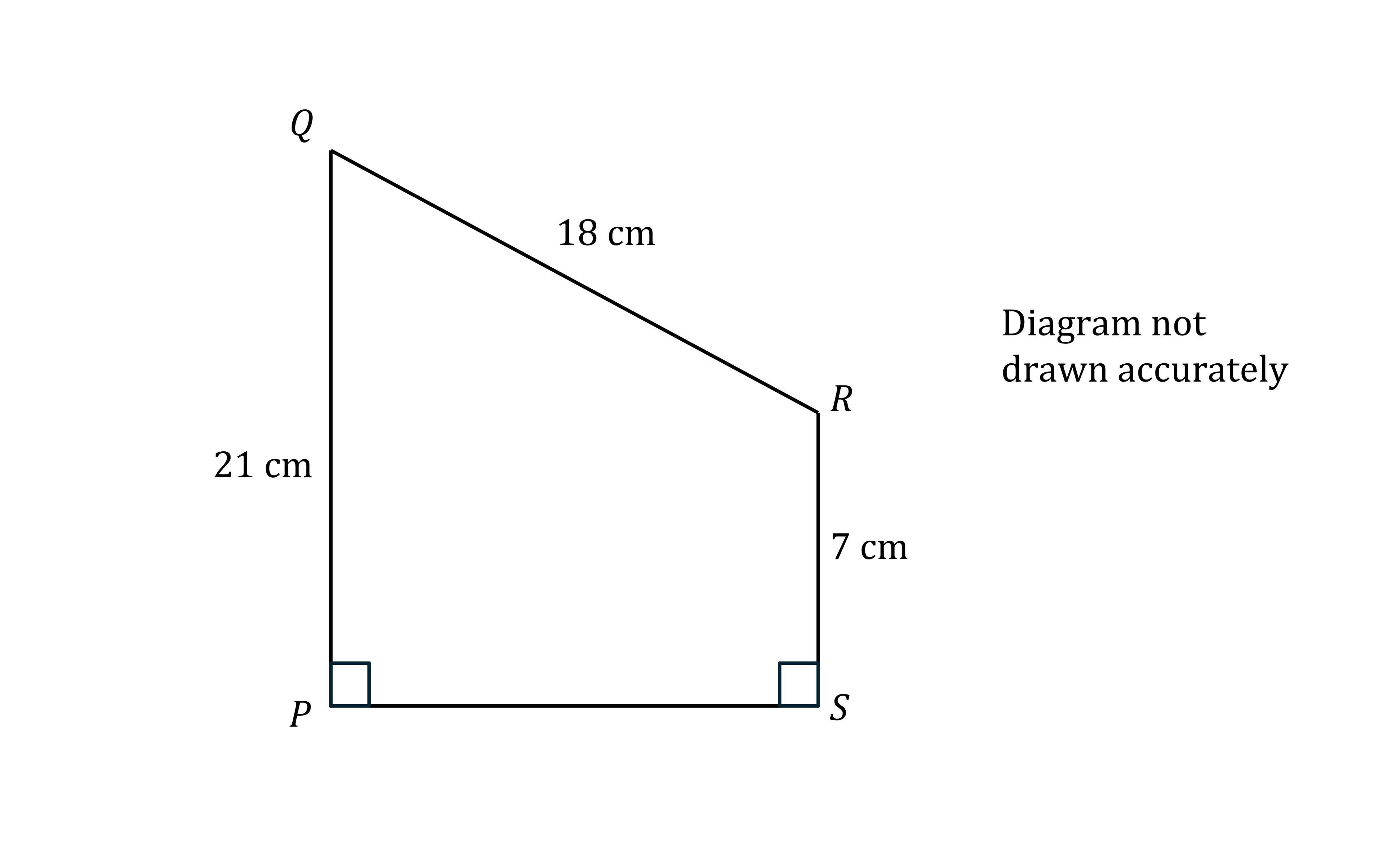 Quadrilateral PQRS with right angles at P and S; PQ is 21 cm, QR is 18 cm, and RS is 7 cm, labelled "Diagram not drawn accurately".