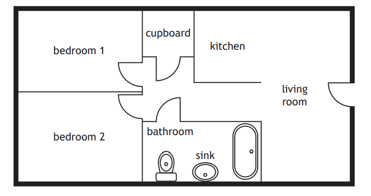 Floor plan showing two bedrooms, kitchen, living room, cupboard, and bathroom with toilet, sink, and bathtub. Central entrance connects rooms.