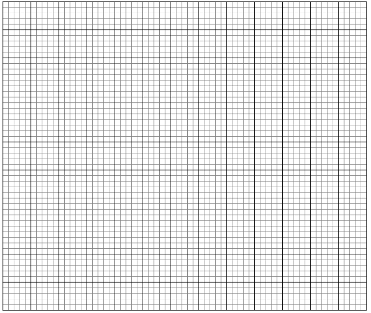 Grid paper with a pattern of small squares outlined in thin lines, divided by darker lines into larger sections for graphing or drawing tasks.