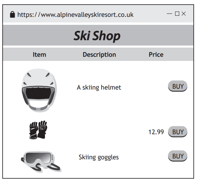 Ski shop webpage showing a helmet, gloves priced at £12.99, and goggles. Each item features a 'Buy' button on the right.