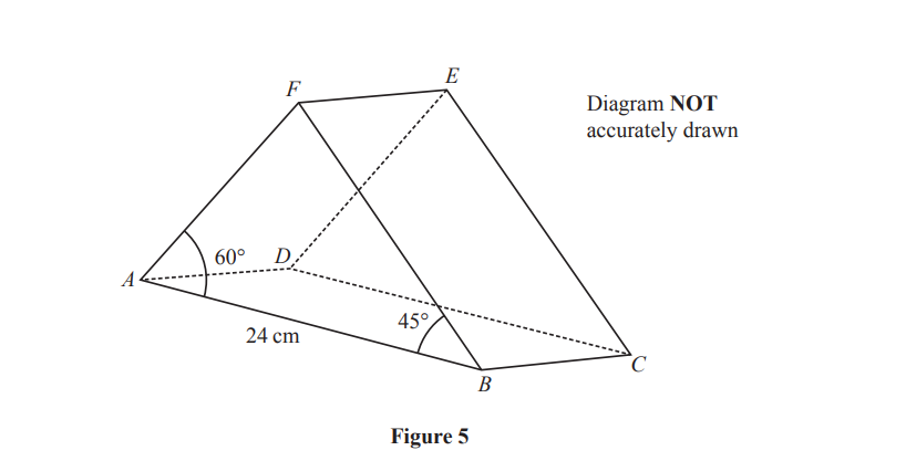 Irregular hexagon with vertices A, B, C, D, E, F, and internal angles 60° and 45°. Diagram indicates "not accurately drawn." Side AB is 24 cm.