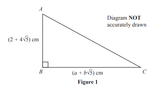 Right-angled triangle ABC; AB is 2+4√5 cm, BC is a+b√5 cm. The diagram notes it is not accurately drawn.