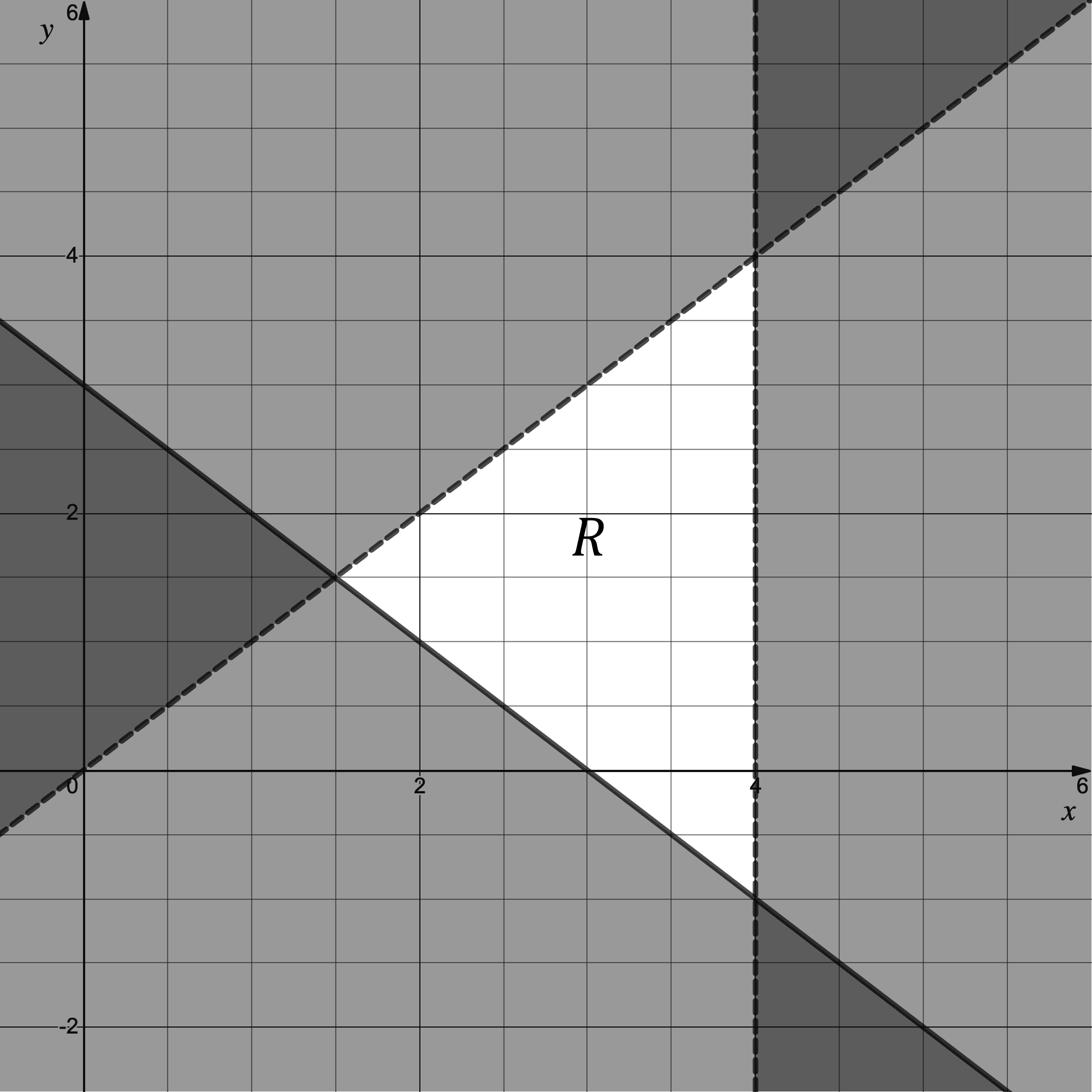 2-4-edexcel-alevel-maths-pure-q8medium